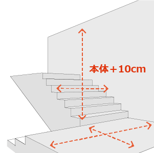 階段