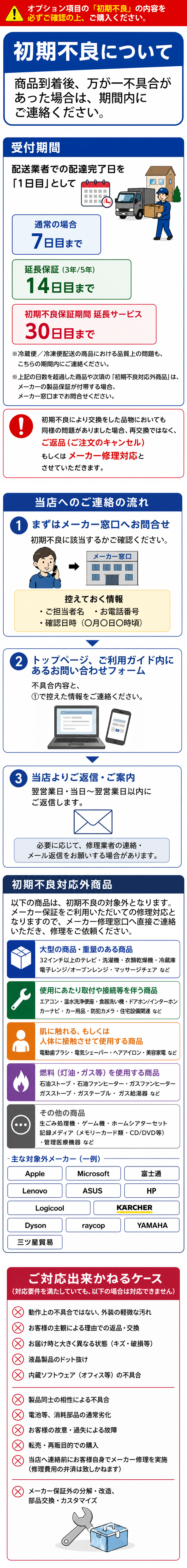 初期不良について