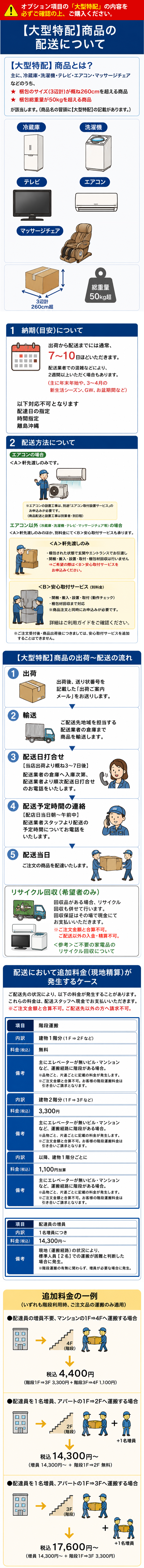 大型特配商品の配送について
