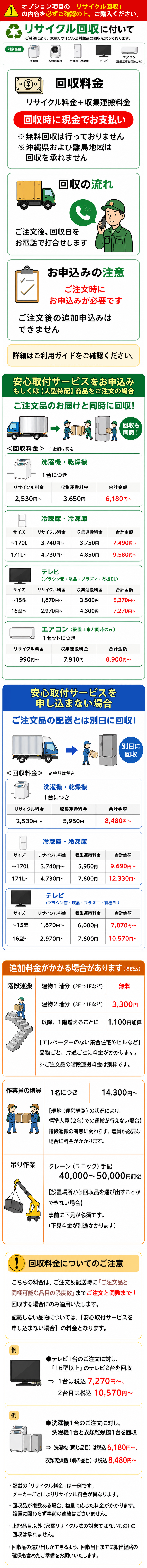 リサイクル回収について
