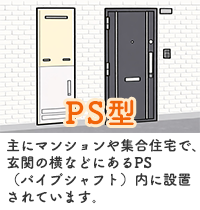 PS型