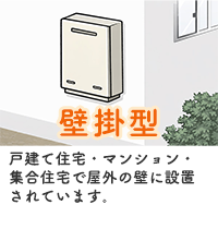 壁掛型