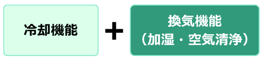 換気機能付の図１