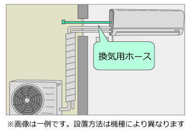 換気ホースの図面